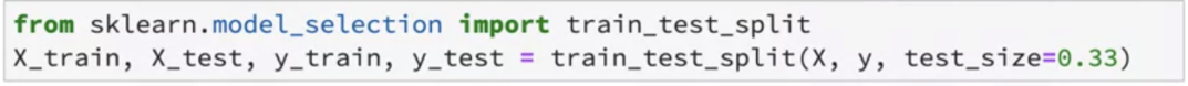 Sklearn train and test split.png